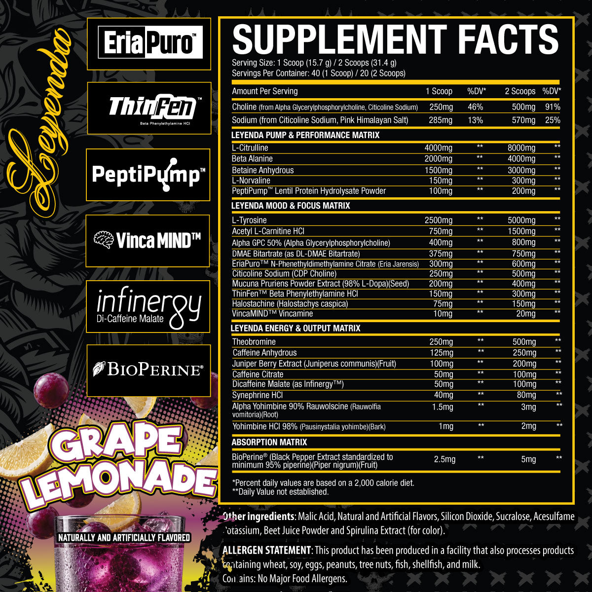 Jefe LTD Pre-Workout ingredient label