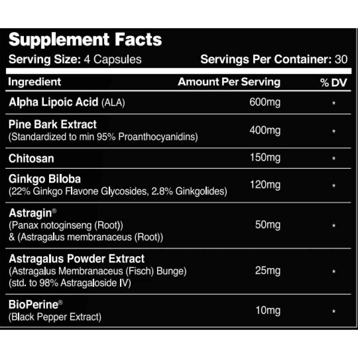 Leviathan Nutrition Kidney Support ingredient label 3