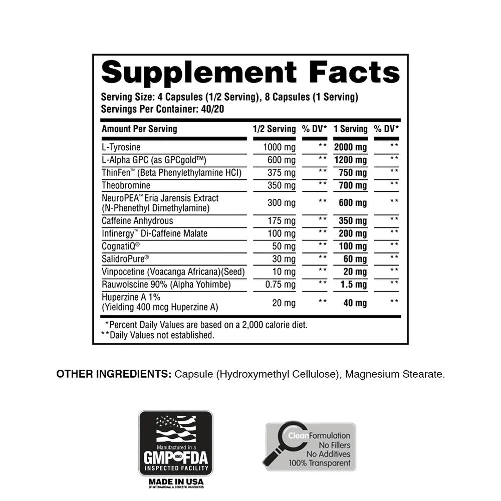 Overtime Nootropic ingredient label