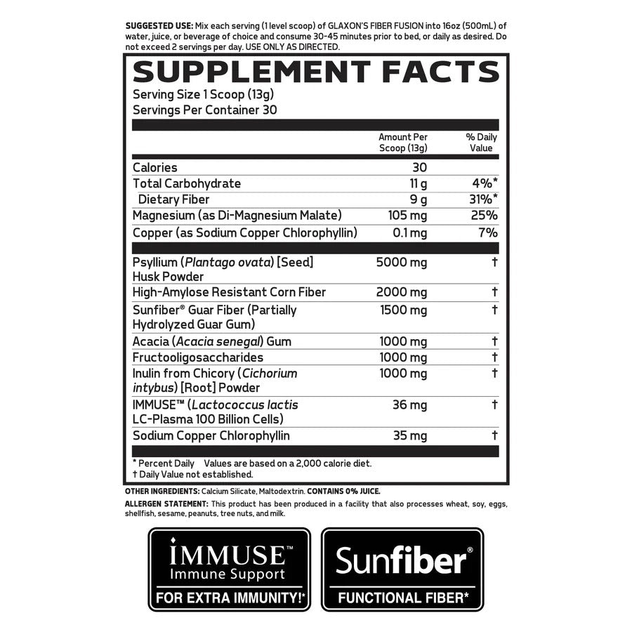 Glaxon Fiber Fusion – NutriCartel