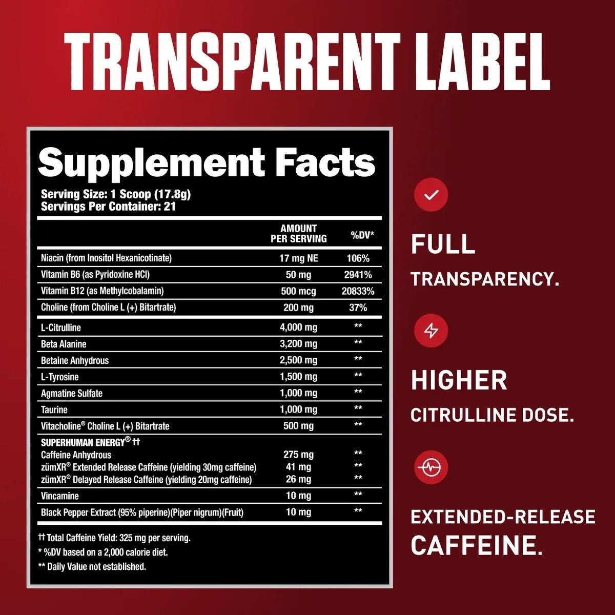 SuperHuman Pre Workout ingredient label