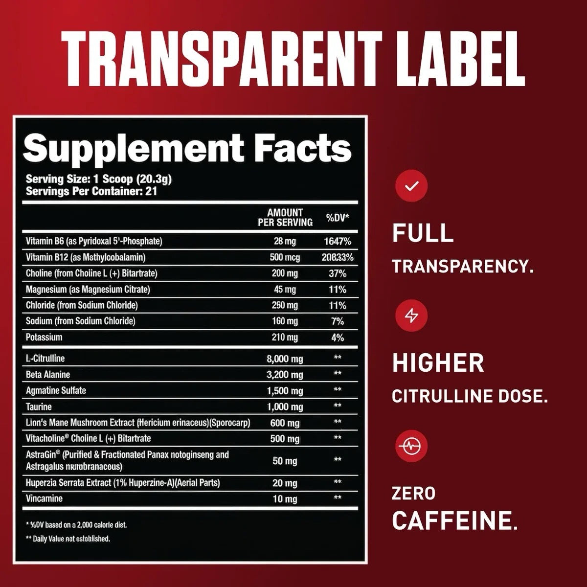 Superhuman Pump ingredient label