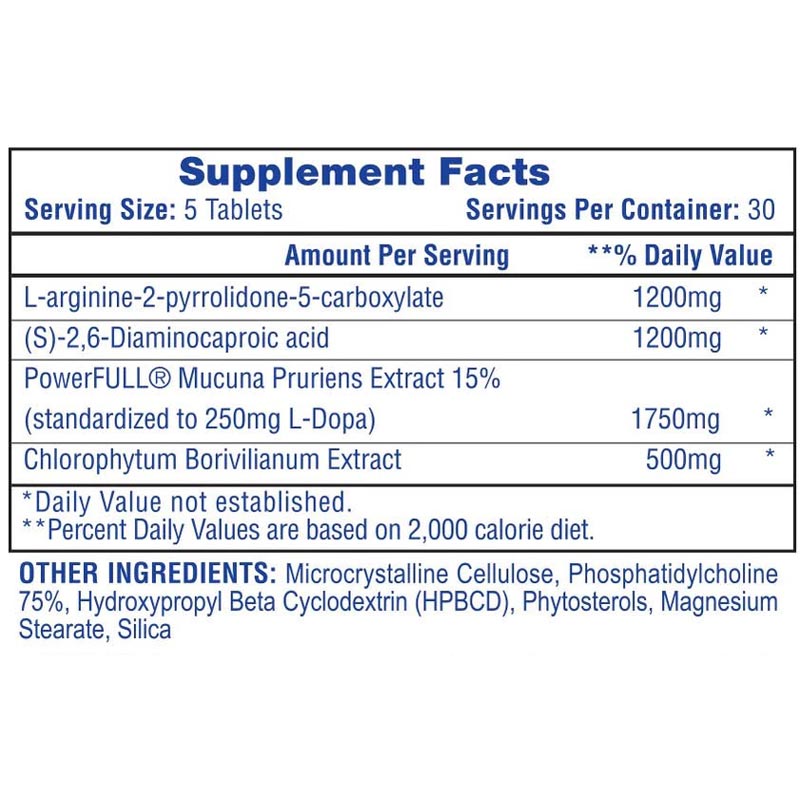Protropin | Hi Tech Pharmaceuticals – NutriCartel