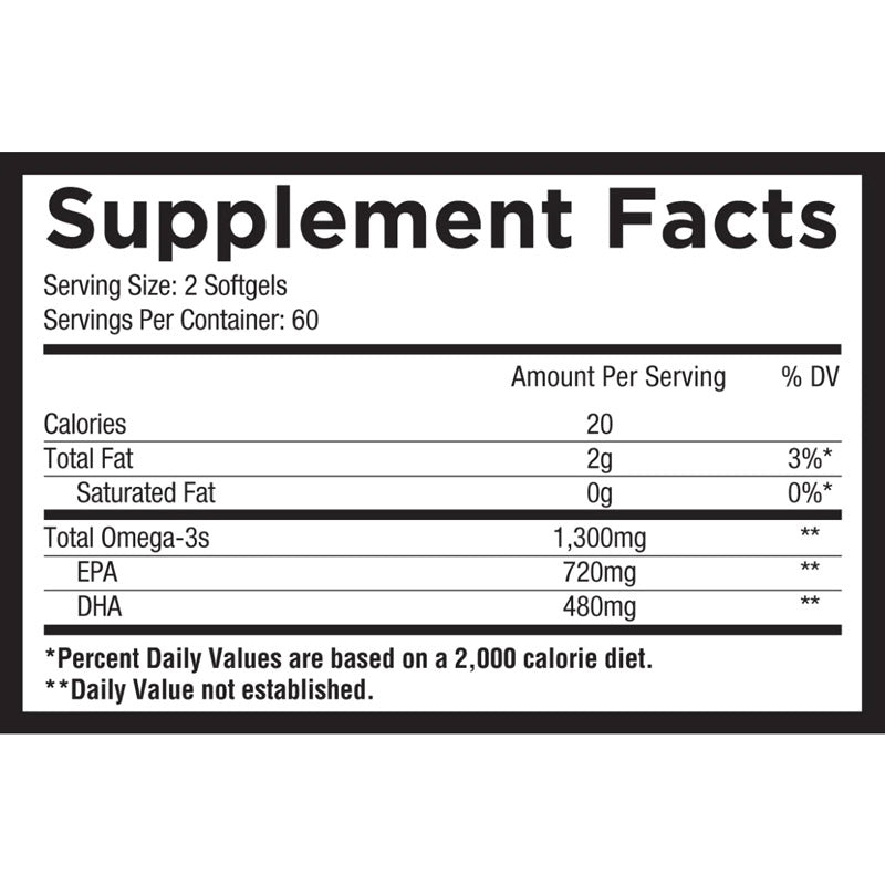 Core Omega – NutriCartel