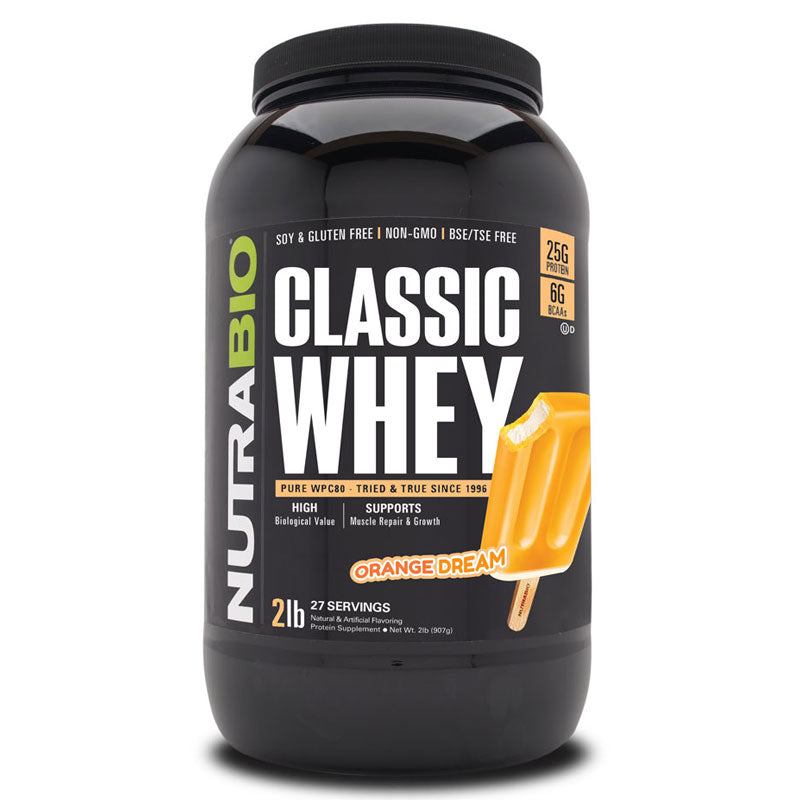 Whey Protein Isolate – NutraBio Brands